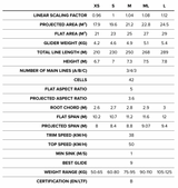 BGD Epic Freestyle Parapente EN B pour débuter l'acro