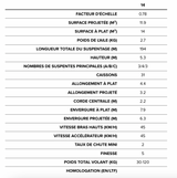 BGD Seed 14m Parapente de gonflage