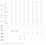 Niviuk Kode P Parapente Ultra-Léger Hike & Fly