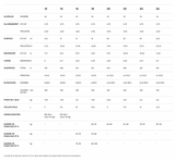 Niviuk Kode P Parapente Ultra-Léger Hike & Fly