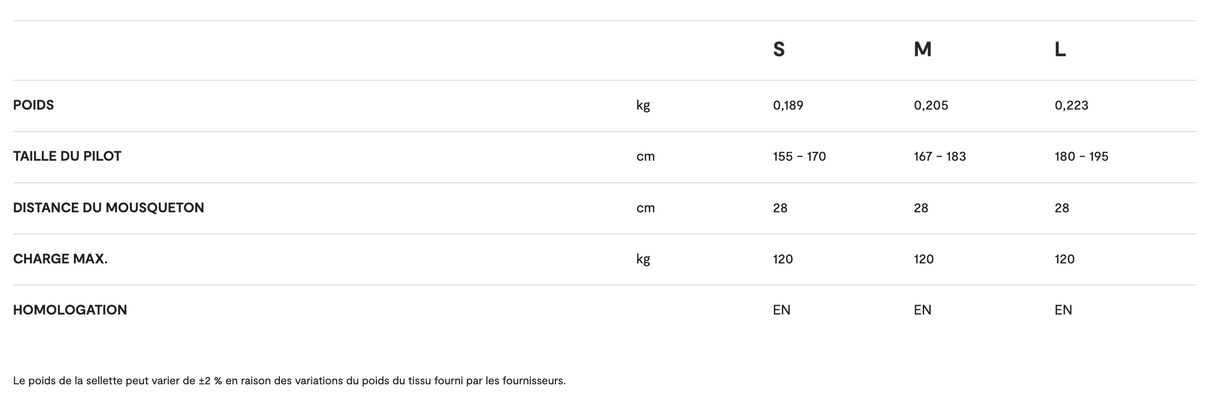 Niviuk Roamer 2P Sellette String
