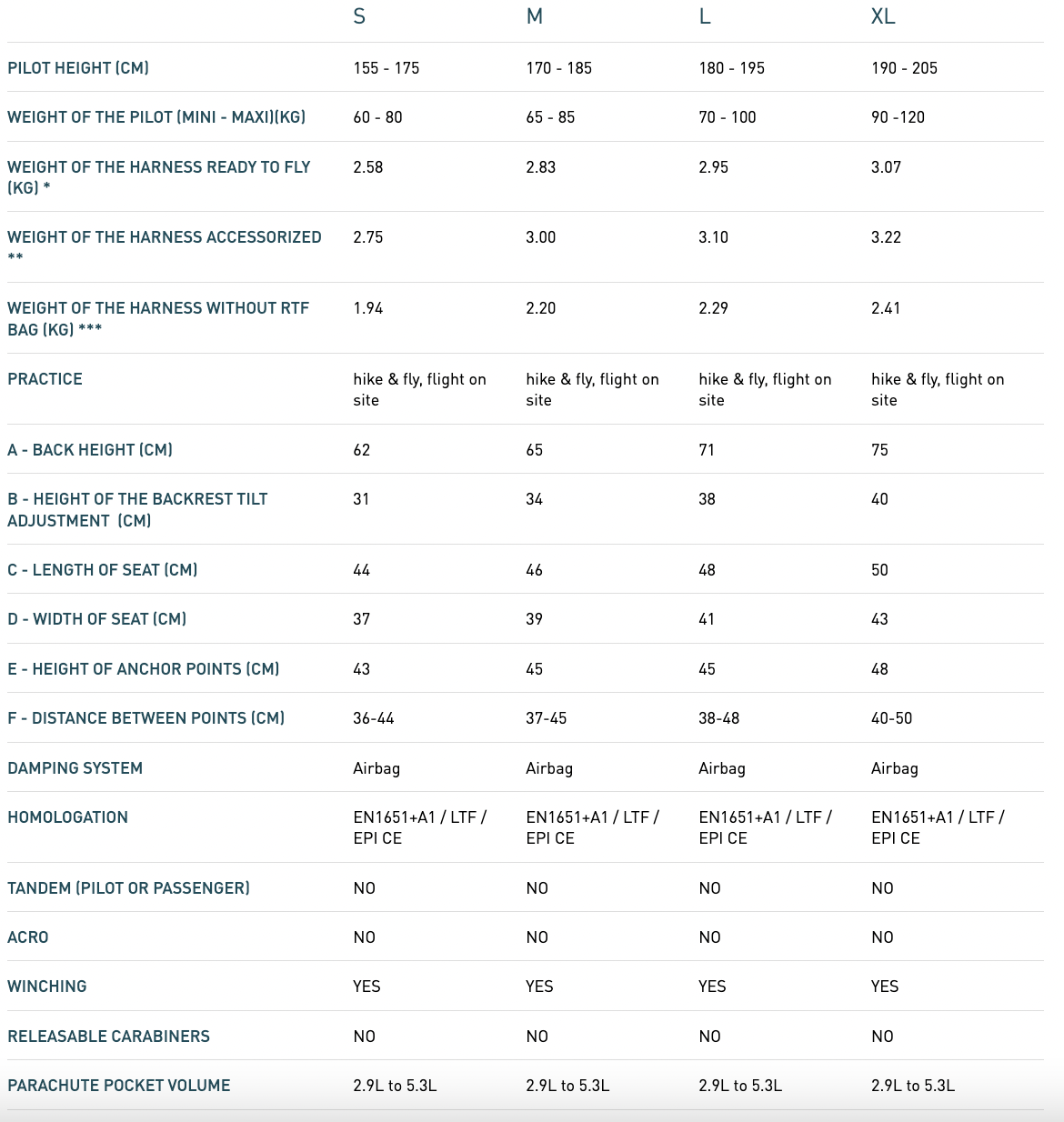 Supair ALTIRANDO LITE 2 Sellette reversible