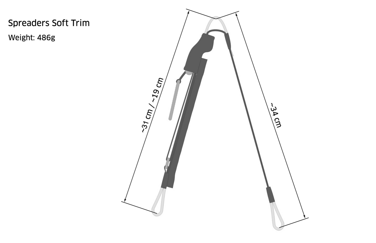 Ecarteurs souples Advance Soft trim