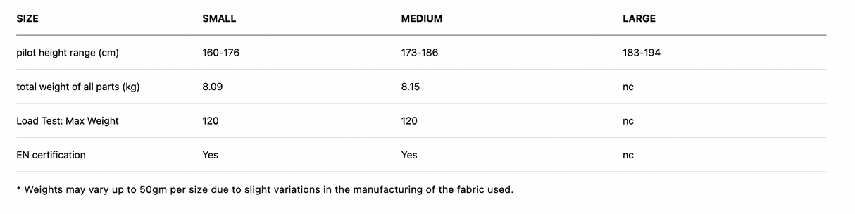 Sellette cocon Ozone Submarine  2025 (v1.4)