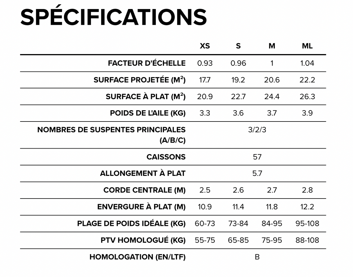 BGD Breeze Parapente EN-B