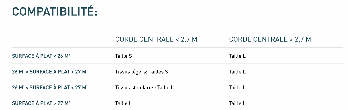 Supair COMPACT CASE Sac de pliage