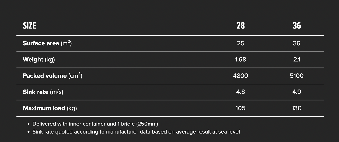 Parachute de secours G-LITE 2 Gin