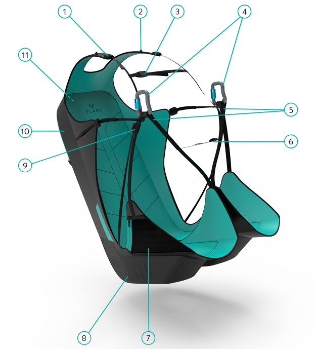 Harnais de speed et parakite Flare PROXY