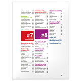 Paragliding: The Beginner’s Guide (version anglaise)