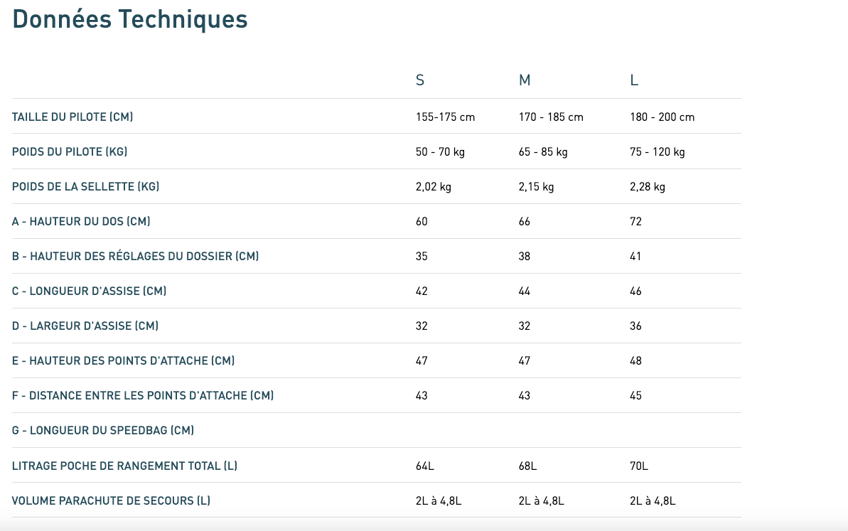 SUP'AIR - STRIKE 3 – Sellette Parapente Cocon Ultralight Polyvalente