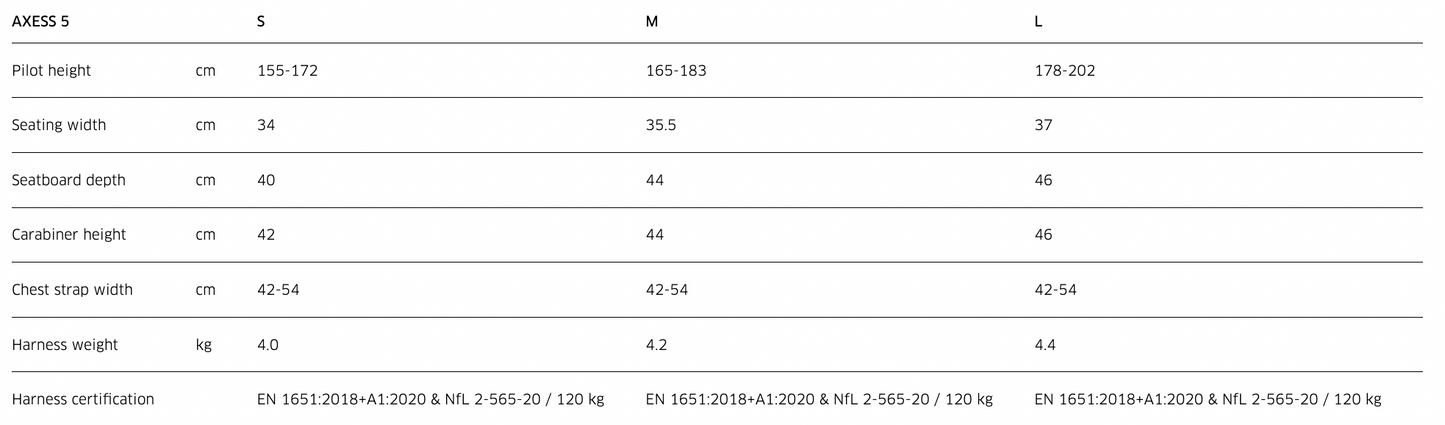 Advance Axess 5 Beginner Harness