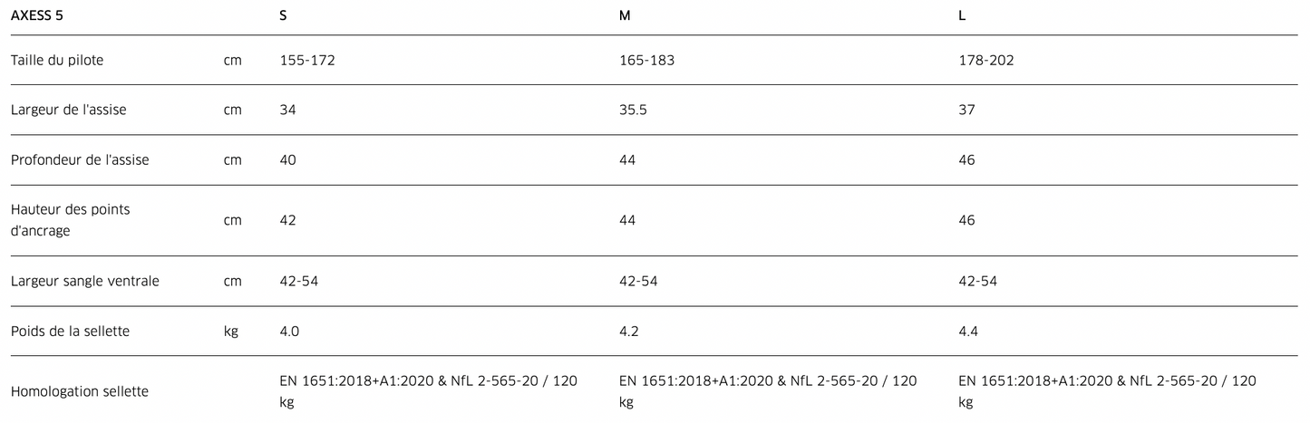 Advance Axess 5 Beginner Harness