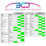 Sac de pliage BGD Concertina