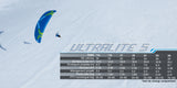 Ozone Ultralite 5 Parapente EN A Ultra-Léger Débutant