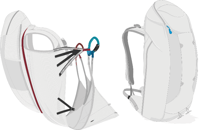 Neo stringpack 2.0