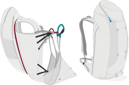 Néo stringpack 2.0