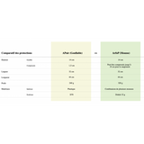 Niviuk APAIR Inflatable Protection for Arrow P and Arrow P2