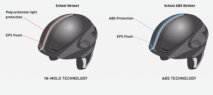 Casque Supair School 2 ABS
