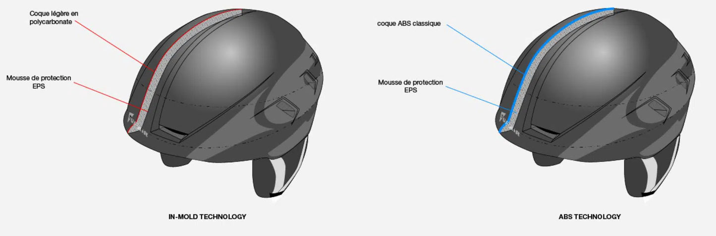 Casque Supair Pilot